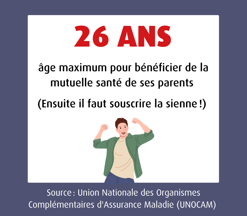26 ans : âge maximum pour bénéficier de la de la mutuelle santé de ses parents l MACSF